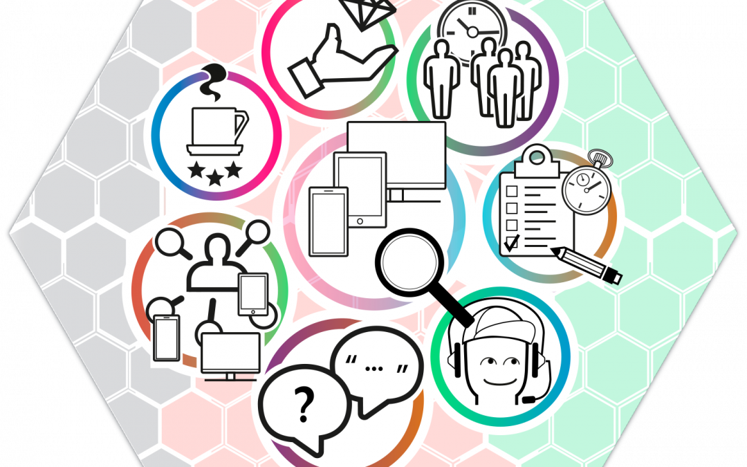 7 asiaa uuden sovelluksen valinnassa