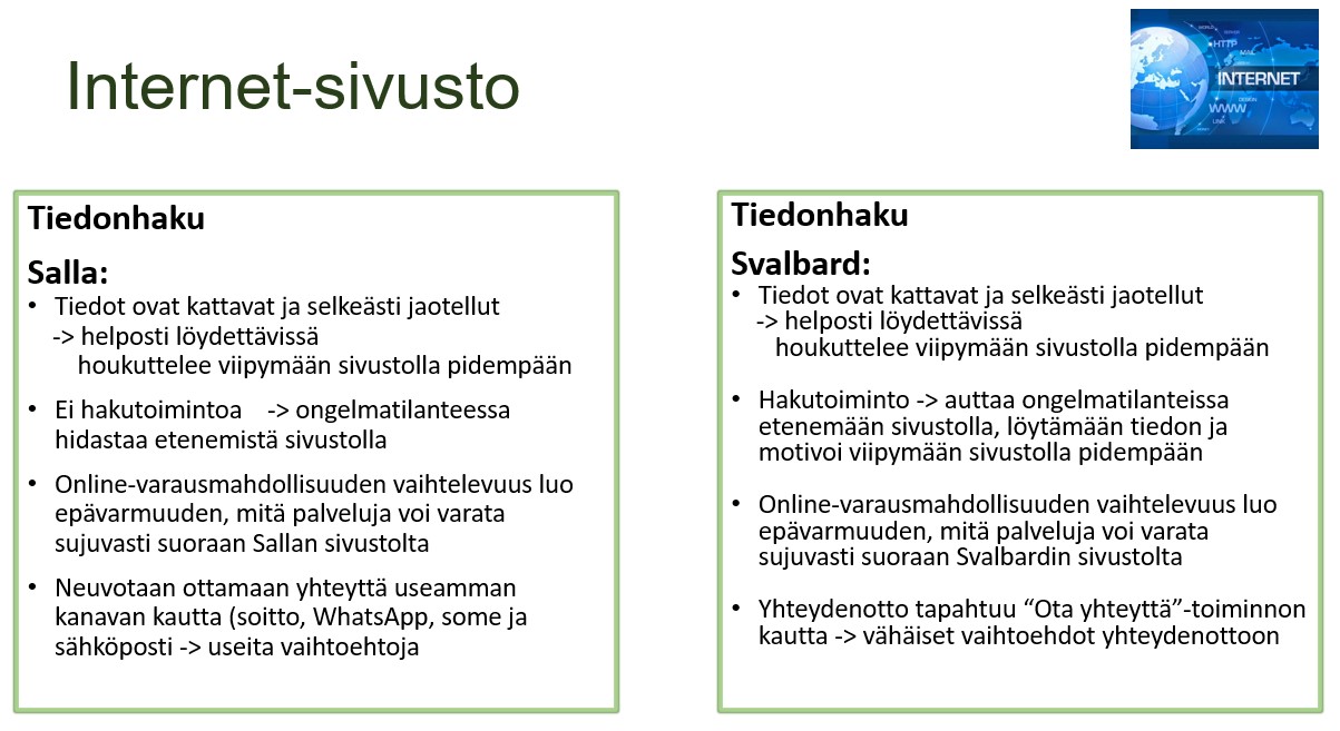 Analyysi, miten tiedonhaku toteutuu Visit Sallan ja Visit Svalbardin internetsivustoilla. Kahdessa vierekkäisessä taulukossa on tuotu esille huomioita tiedon löytymiseen liittyen.