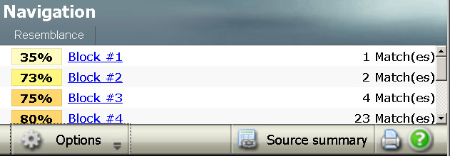 Yksityiskohta Urkund-raportista