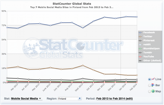 Screen Shot 2014-03-18 at 17.16.20
