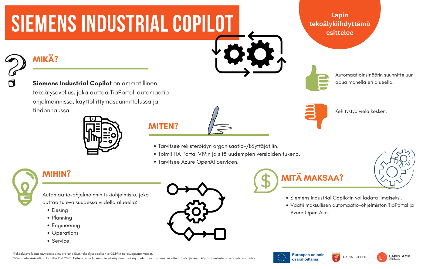 LTK_10062025_Siemens Industrial