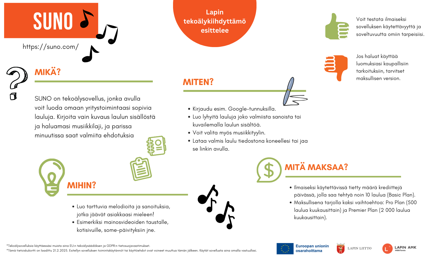 LTK_21022025_Suno SUNO-sovelluksen tekoälykortti