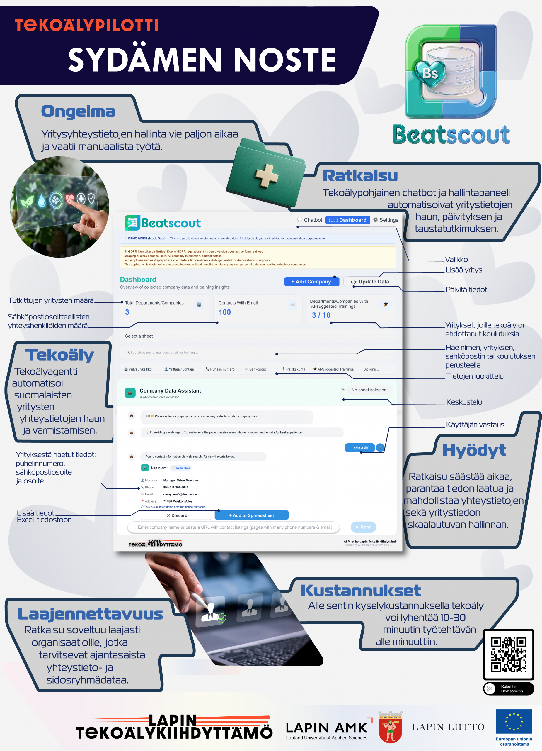Poster_beatscout_sydämenNoste