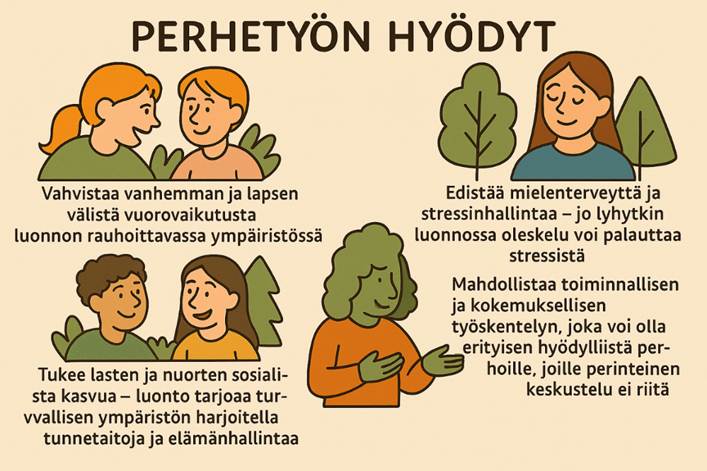 Perhetyön hyödyt.