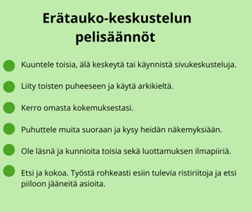 Erätauko-keskustelun pelisääntöjen kuusi kohtaa.
