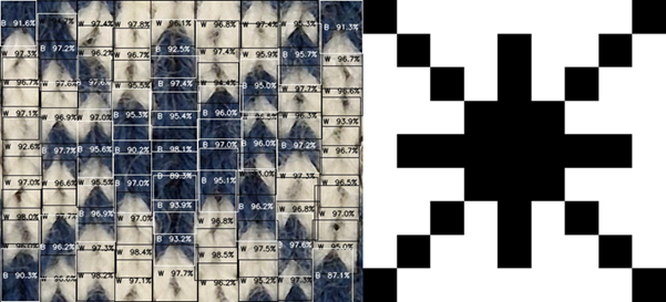 Silmukoiden tunnistus konenäöllä. Vasemmalla löydetyt silmukat ja oikealla ne sijoitettuna neuleohjeeksi.