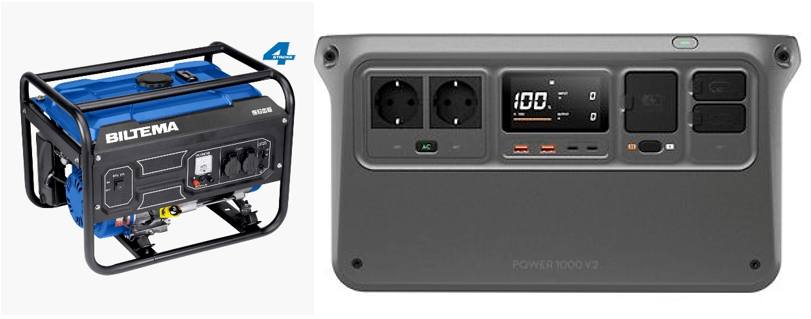 Biltema generator and Power bank have power outlet, with you can plug the socket of the back up system for water pumps.