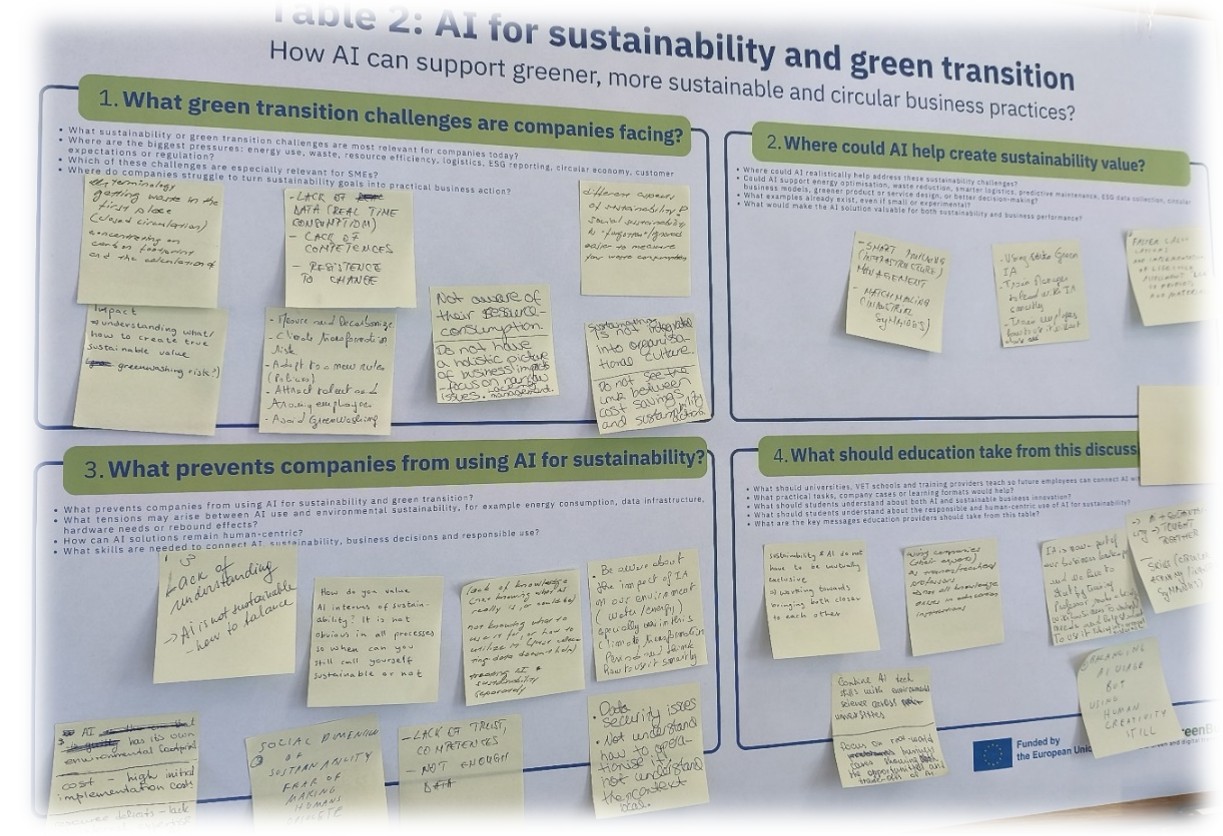 Results from the interactive roundtable discussion on several post-it-labels.