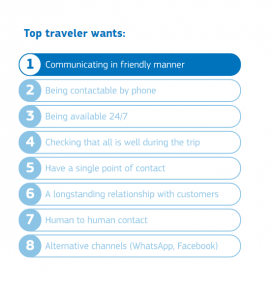 What Traveler want 
