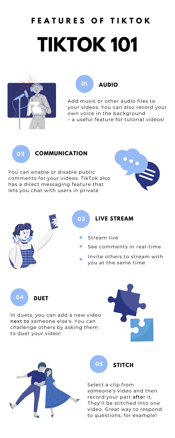 Five features of TikTok to help with marketing. Audio files, communication tools, live streaming as well as duet and stich options. 