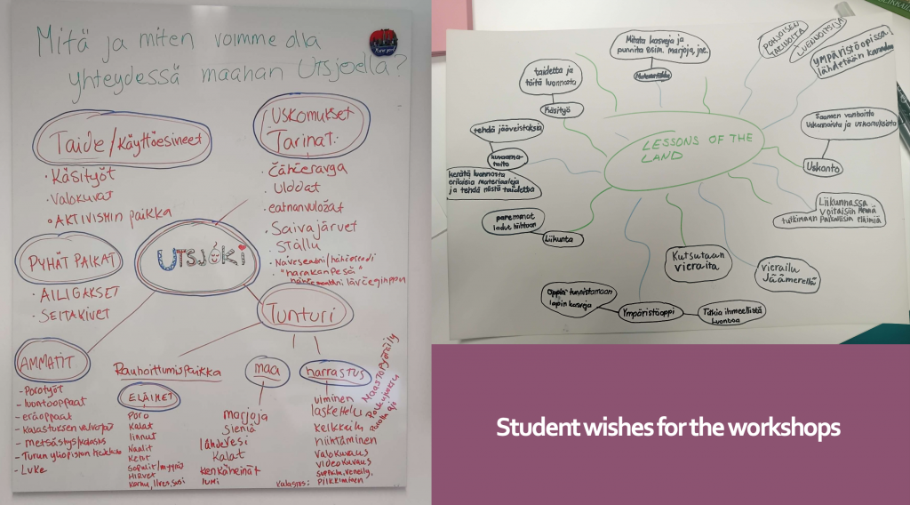 Mindmaps of student wishes for the workshop