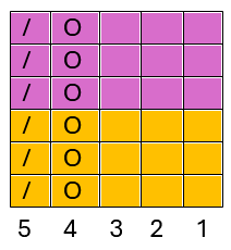 Kuvassa on neulemalli illuusiosukkien tekemiseen.